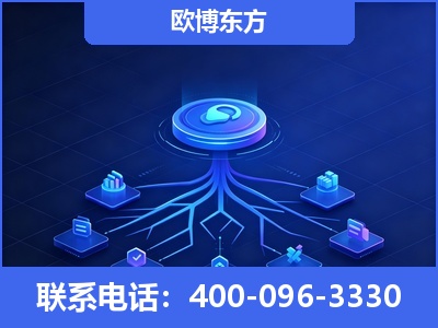 江油-全链豆包优化