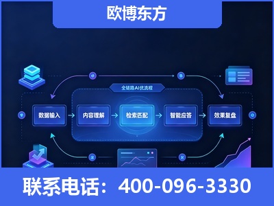 江油-专业deepseek优化